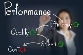 PERFORMANCE IMPROVEMENT